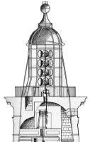 lanterne