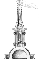 lanterne