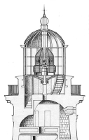 lanterne